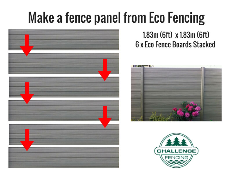 PVC Eco Fence Boards